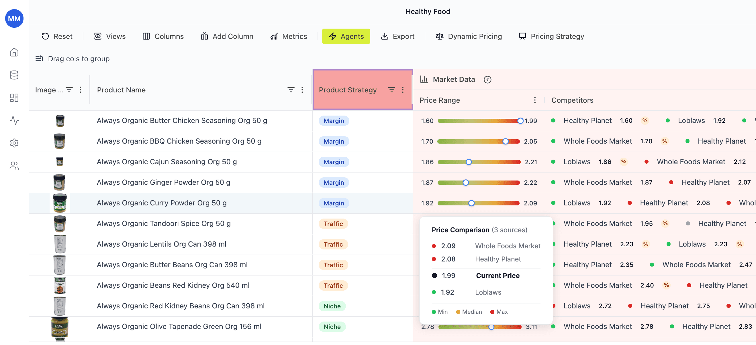 Retailgrid pricing grid showing live competitor prices, price ranges, and competitor analysis across SKUs
