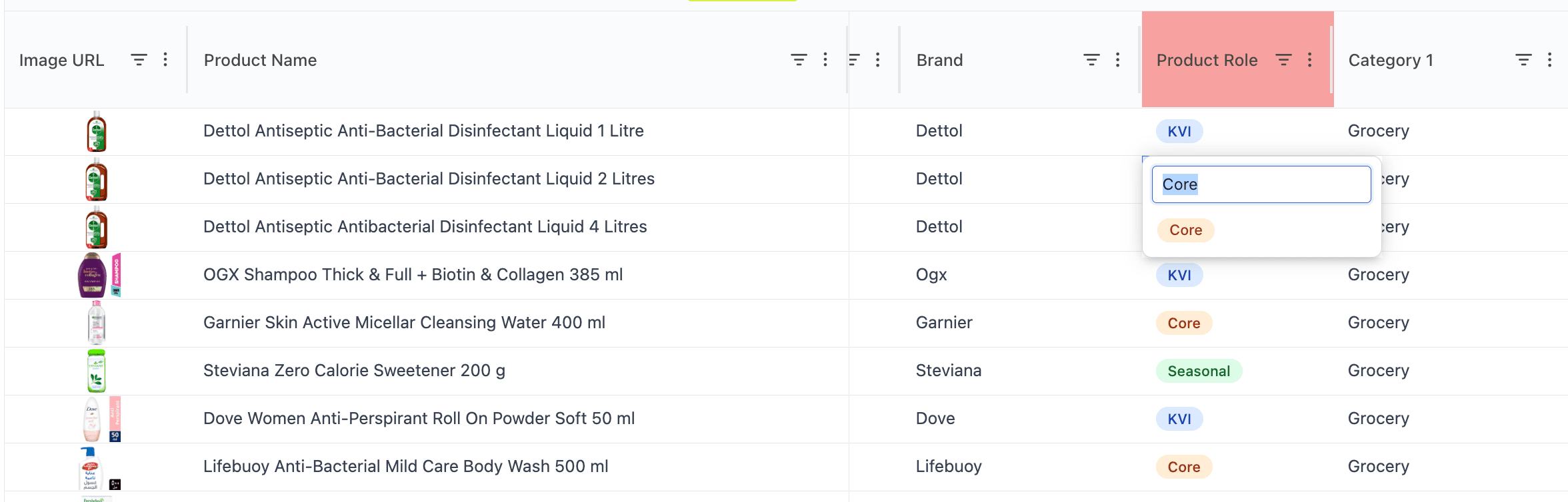 Retailgrid grid showing Product Role column with KVI and Core tags, live price ranges, and competitor prices from Noon and Carrefour for competitive pricing decisions